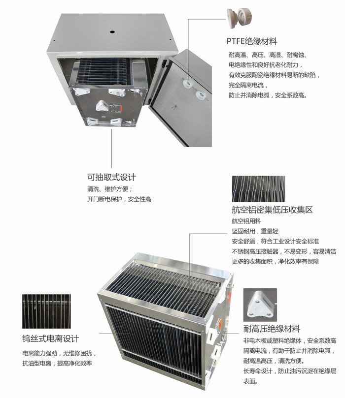 DL系列油烟净化器